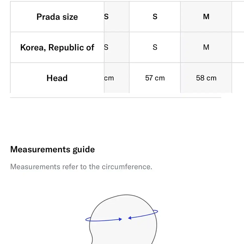 프라다 리나일론 블랙 볼캡 S