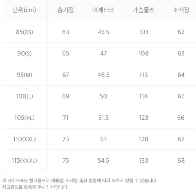 남성) 22SS NATIONAL GEOGRAPHIC 바람막이