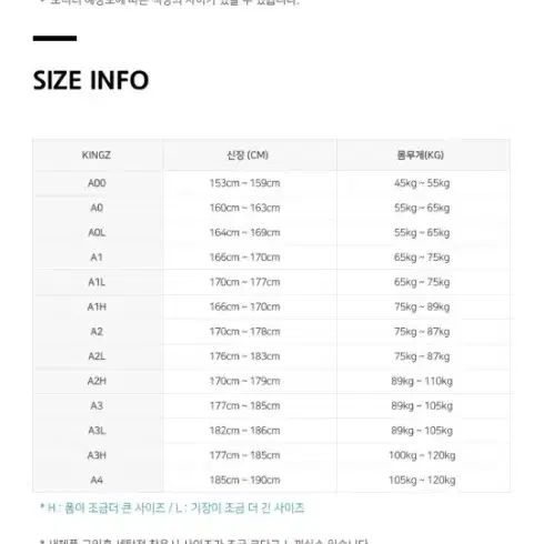 킹즈 로즈 아보카도 그린 주짓수 도복 (한정판)