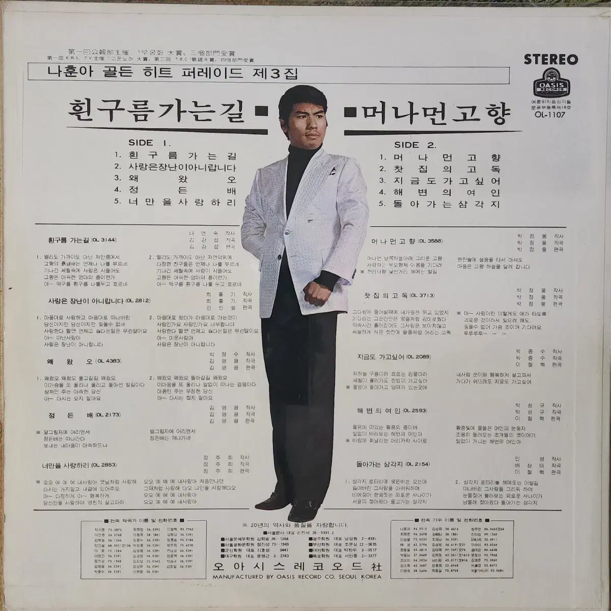 나훈아 골든히트퍼레이드 제3집 LP (머나먼 고향)