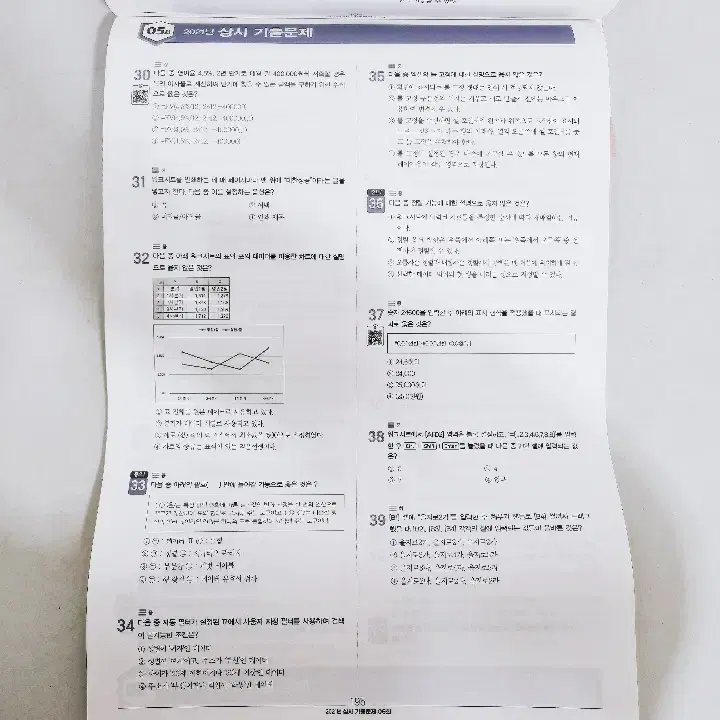 [리퍼] [영진닷컴] 2023 이기적 컴퓨터활용능력 1급 필기 최신문제집