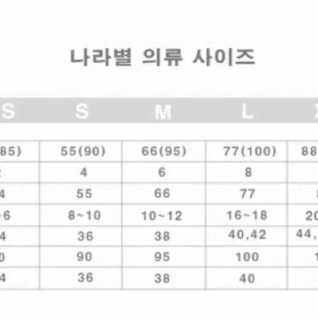 스피도 여성수영복 2XL(사이즈12)_새제품