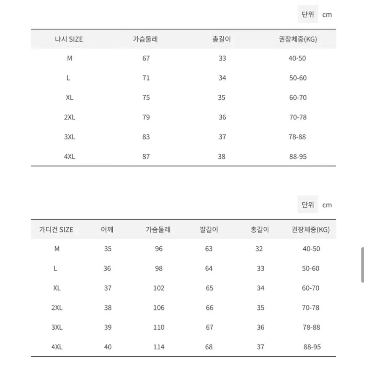 (빅사이즈 새상품) 레이스 볼레로 가디건 +홀텍터 크롭 나시세트