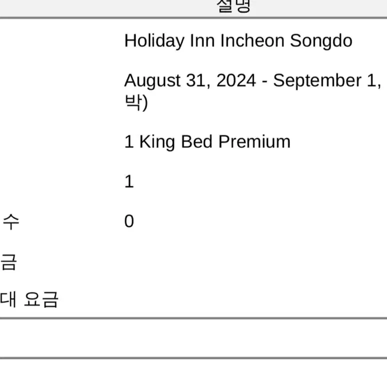 송도 호텔 홀리데이 인 인천 송도 8/31-9/1 (킹베드)