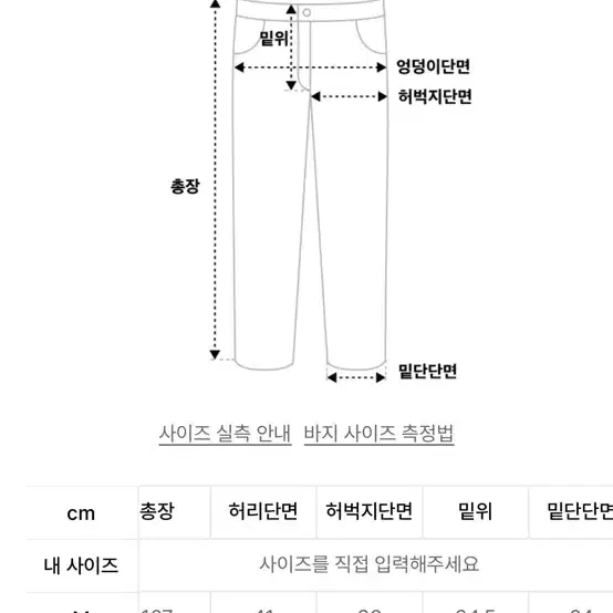 무신사 청바지 새상품