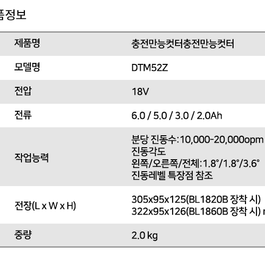 마끼다 18V 충전멀티컷터 DTM52Z 본체만 만능컷터 새상품