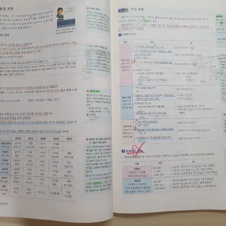 [2023 수능대비 2022 자이스토리] 수능국어 언어와 매체 실전