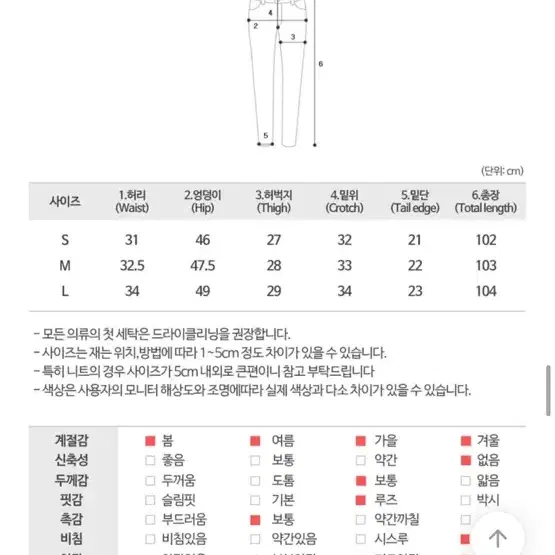 에이블리 세미 부츠컷 청바지