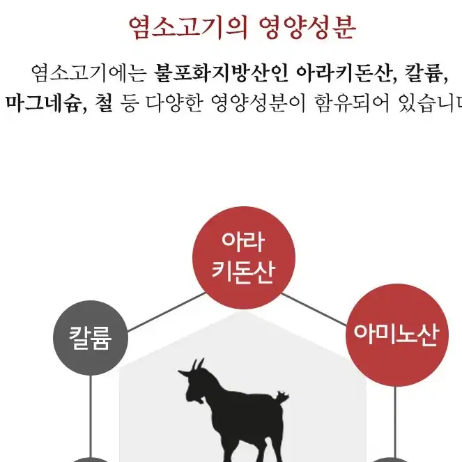 무료배송 김소형원방 김소형원방 흑염소진 30포 국내산흑염소 프리미엄레시피