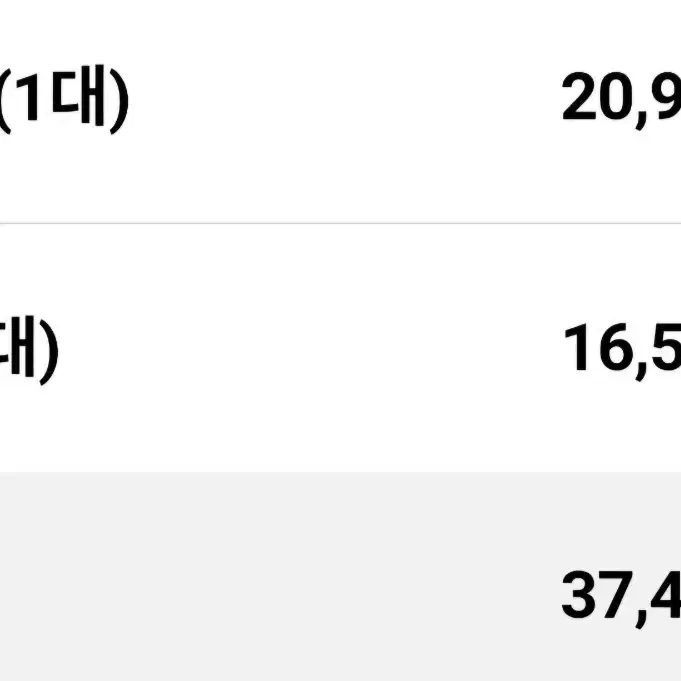 sk브로드밴드 인터넷 양도(btv+애플티비)지원비15만원