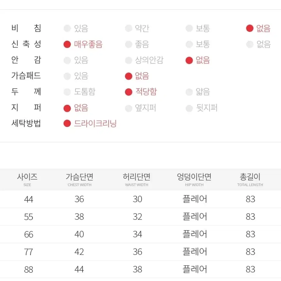 캡내장 레드 반팔 미니원피스