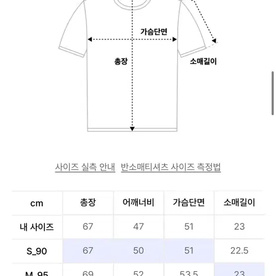 코닥 에센셜 시그니처 로고 반팔