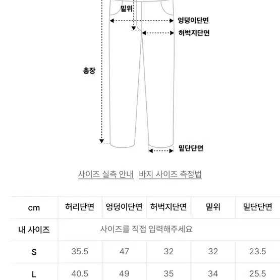 시그니처 트랙 워시드 데님[인디고투톤]