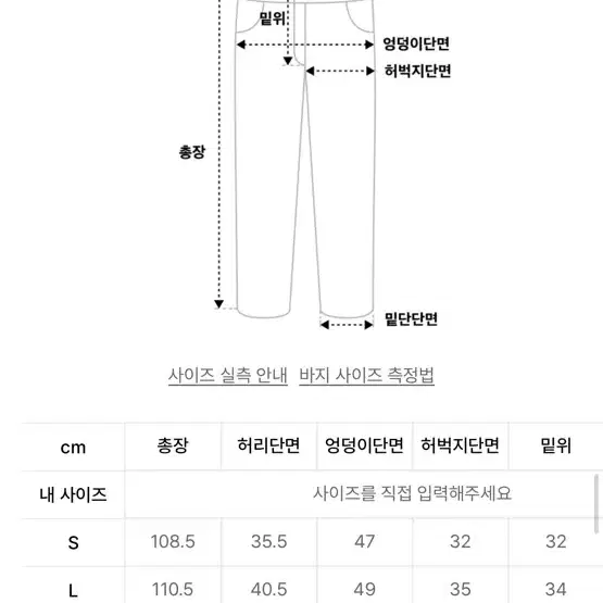 시그니처 트랙 워시드 데님[인디고투톤]