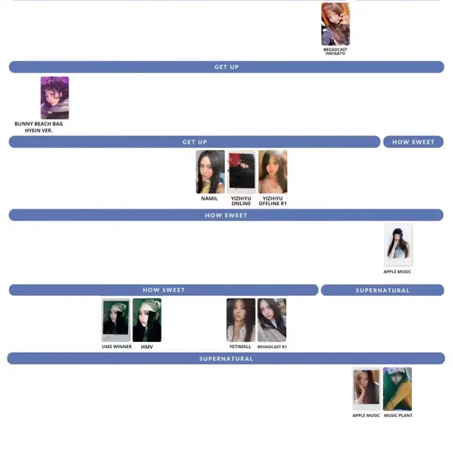 뉴진스 민지 포카 양도 판매 2023시그 시즌그리팅 분철