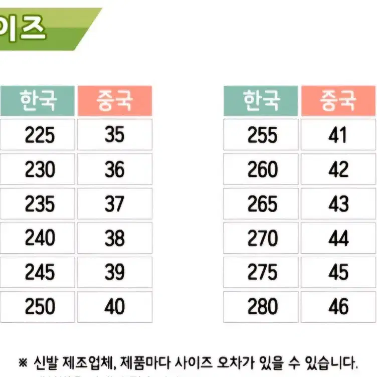 [중국상품] 새제품 곰돌이 운동화