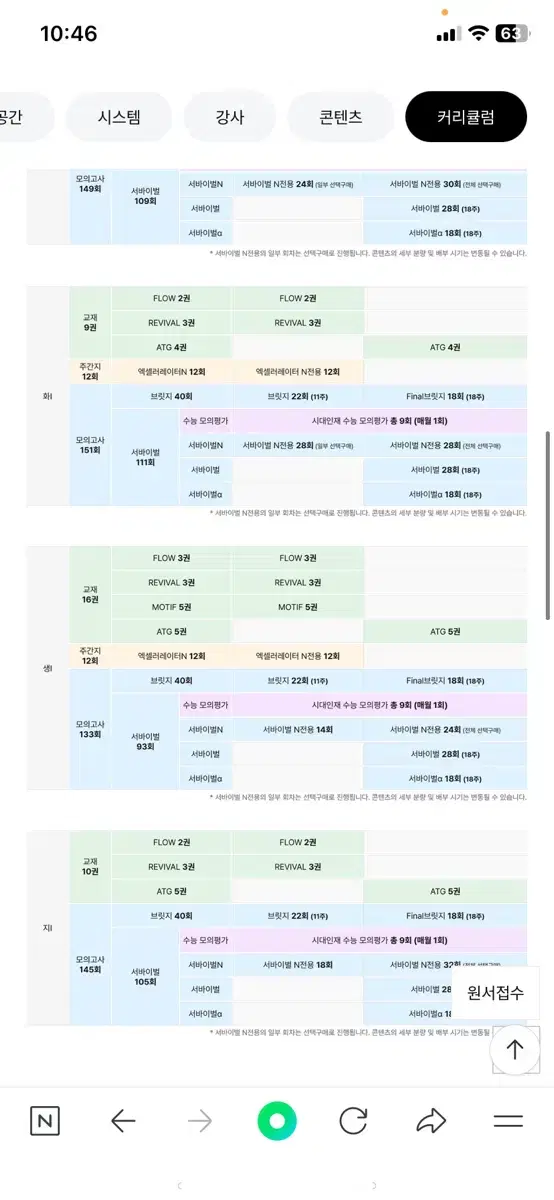 2025 시대인재 생명과학 엣지 3권 판매