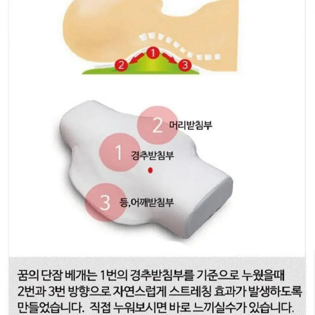 꿈의단잠 특허 받은 기능성 맞춤형 베개