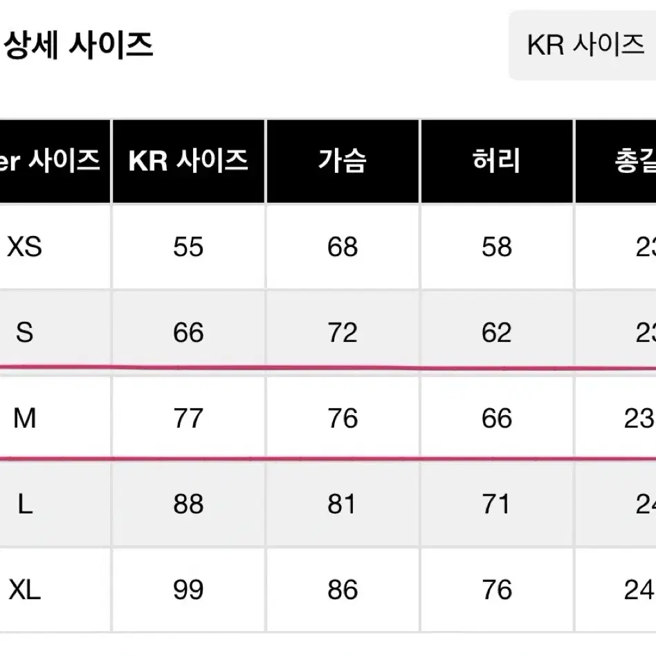 샵사이다 써니 플라워 탱키니 수영복 비키니