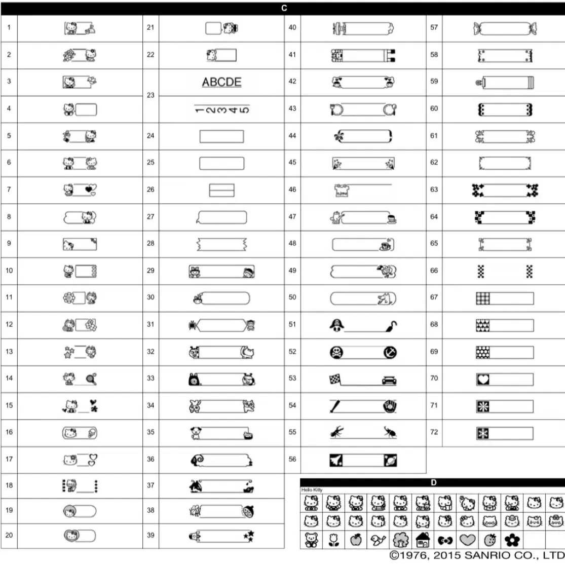 키티 라벨스티커 라벨택 키링 키티 행운 합격 부적 오마모리 리본 키링