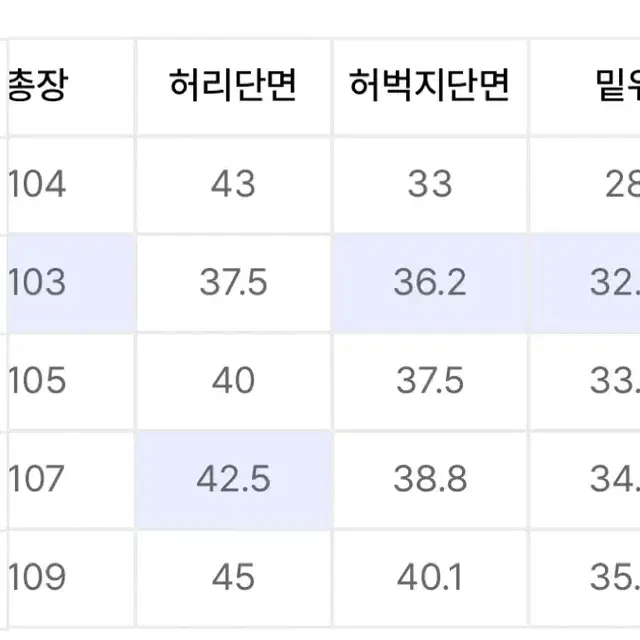 비슬로우 데님팬츠 34 사이즈