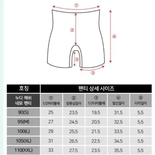 새상품) 밀라노#41 누디 쏙쏙 쿨메쉬 네모팬티 시즌9 7장 11