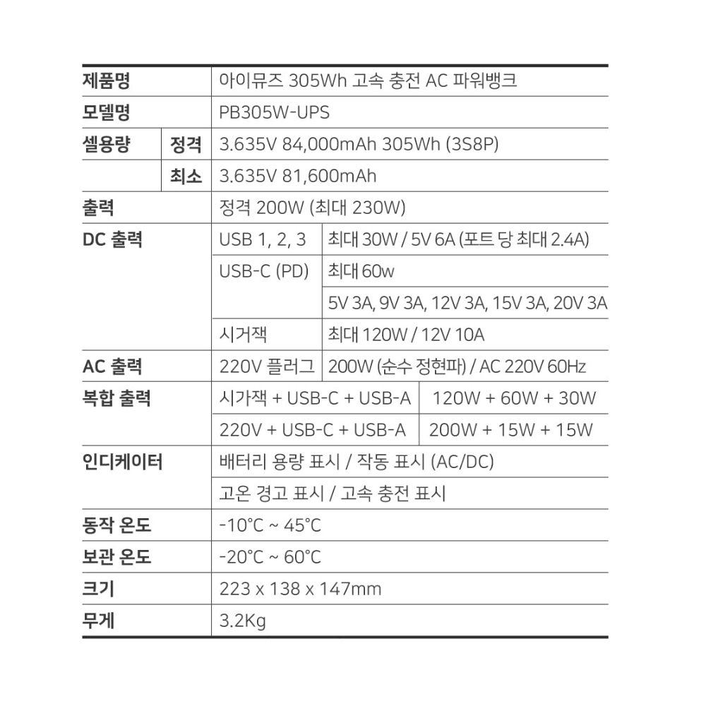 [무배/84000mAh] 캠핑용 대용량 파워 뱅크 / 낚시터 보조배터리