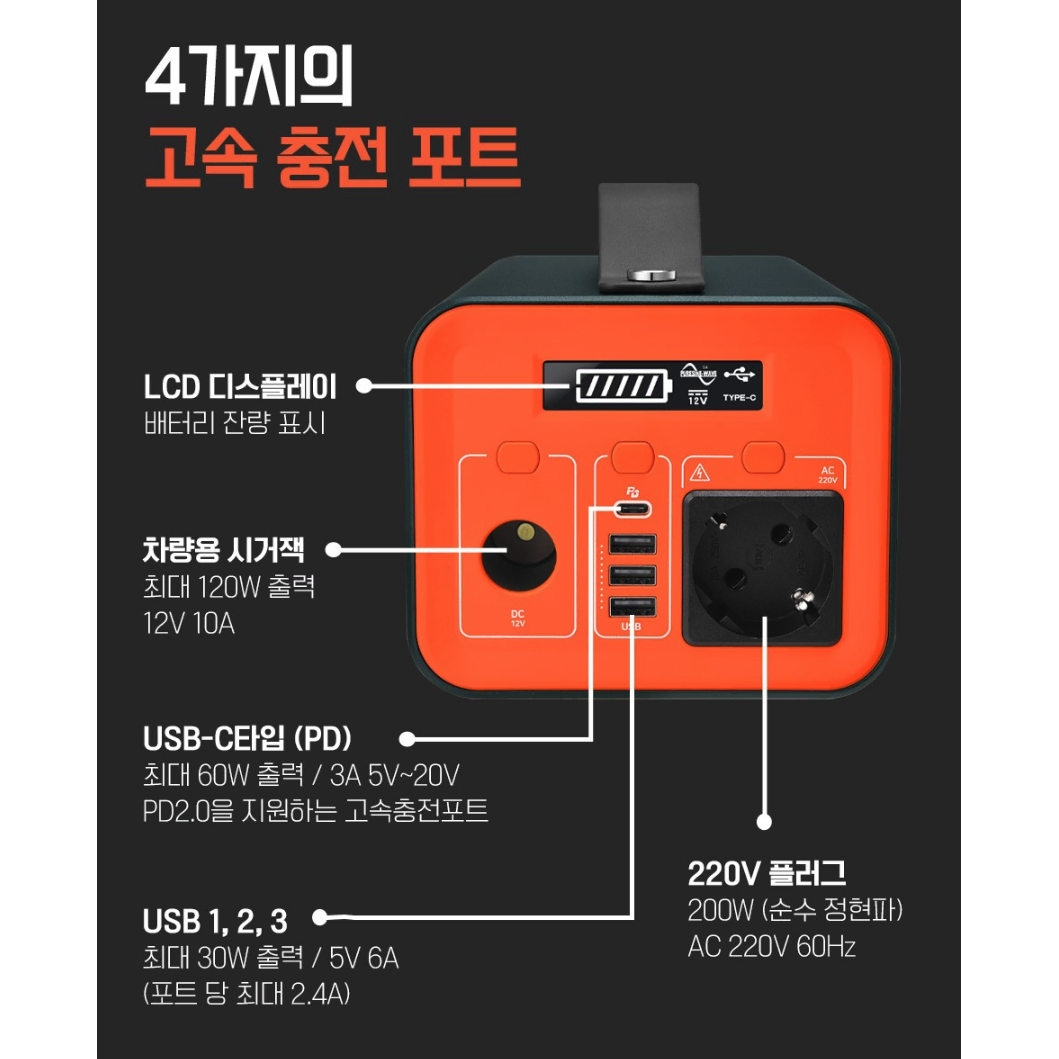 [무배/84000mAh] 캠핑용 대용량 파워 뱅크 / 낚시터 보조배터리