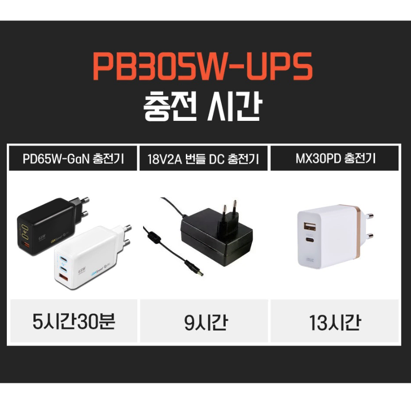 [무배/84000mAh] 캠핑용 대용량 파워 뱅크 / 낚시터 보조배터리