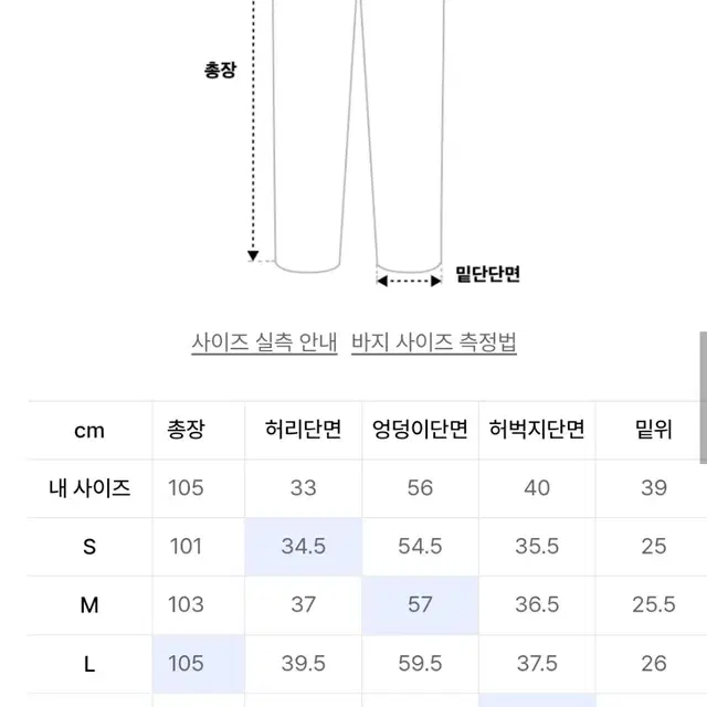 스컬프터 바지 two way wind pants 차콜