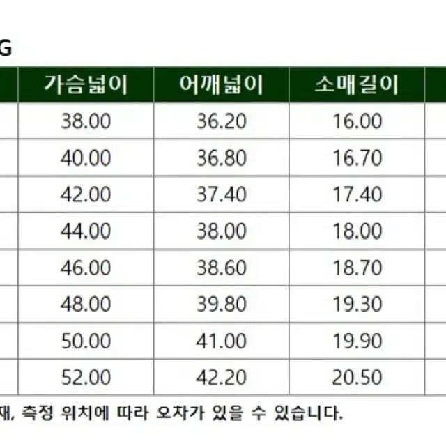 라코스테 미니피케 스티치 폴로 드레스 36 새제품