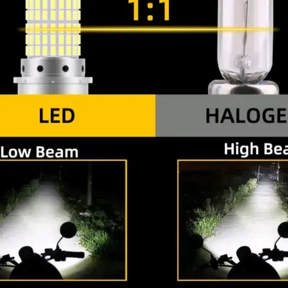 오토바이 헤드라이트 LED 전구 H4타입