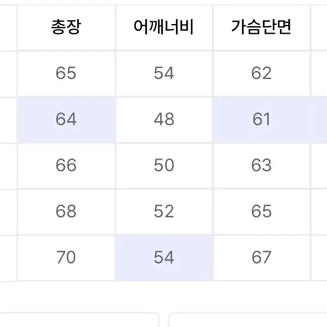 커버낫 크루져 파카 블랙