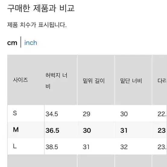 유니클로 jw앤더슨 jwa 유틸리티워크쇼트팬츠 반바지 m