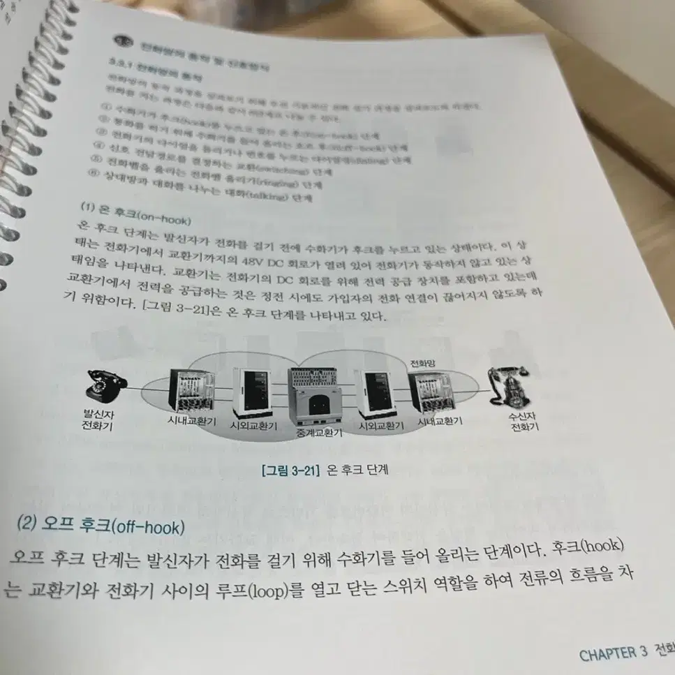 데이터통신