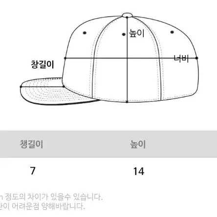 디키즈 874 볼캡 네이비