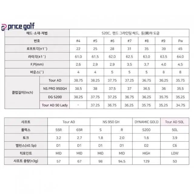 로마로 RAY RTYPE 6아이언 투어ad샤프트 R