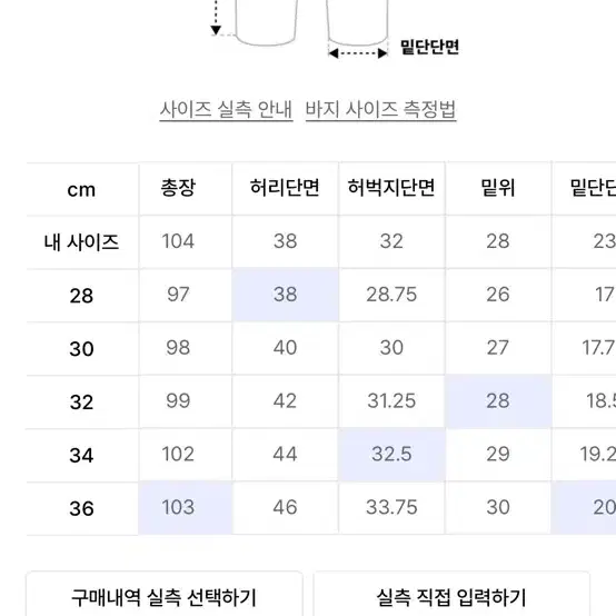 lee 코듀라 raw데님 인디고로우 팝니다