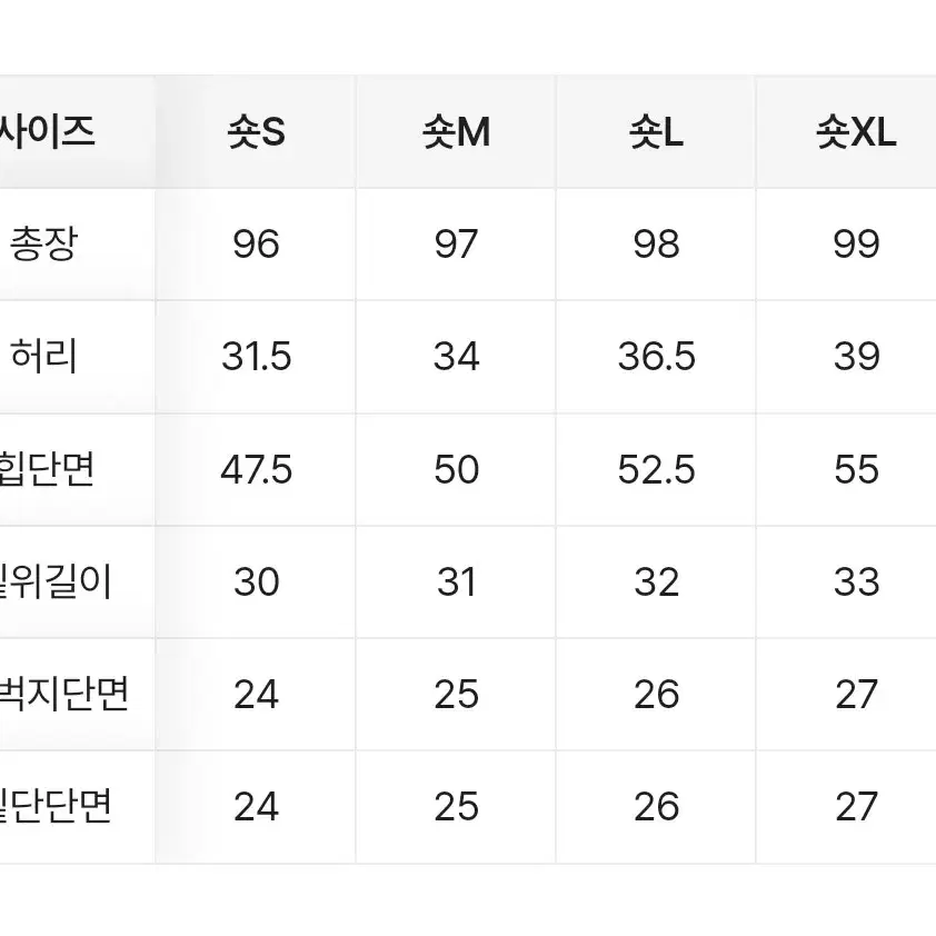 연청 데님팬츠 (새상품)