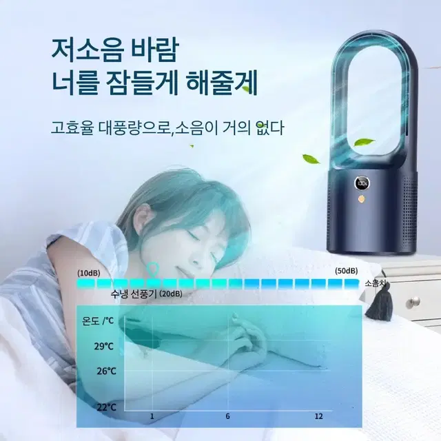 <땡처리 선풍기제품>날개없는 선풍기 6단 조절 USB 충전