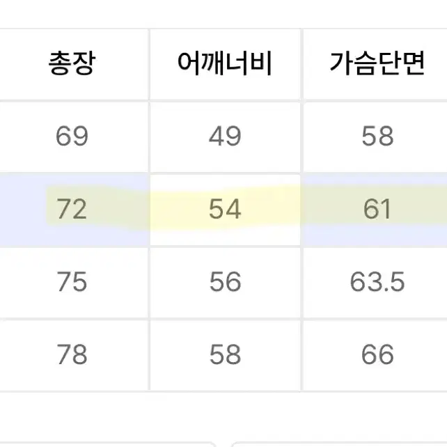 노매뉴얼 매쉬 블록 풋볼 져지 반팔 m