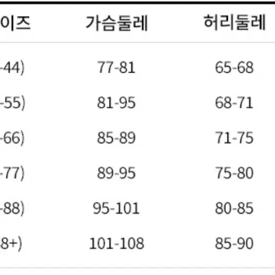 나이키]스포츠웨어 에센셜(스우시빅로고)바람막이