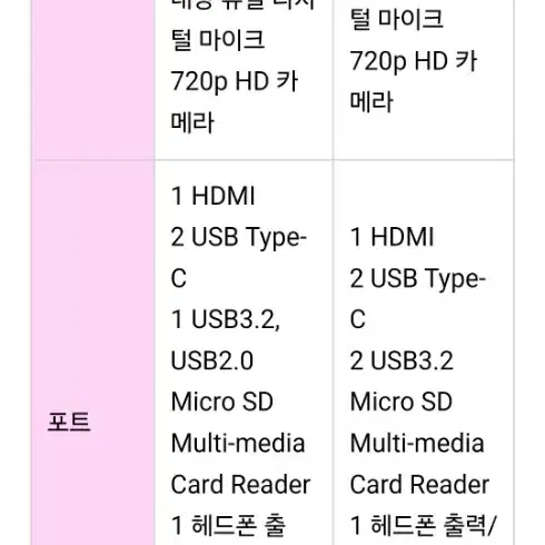 갤럭시북2 NT750XEW