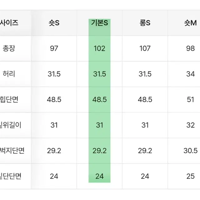 에이블리 지그재그 앤드모어 하이웨스트 일자 와이드 데님팬츠 진청 기본 S