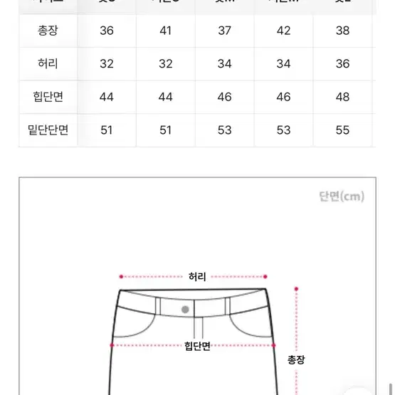 (택포) 에이블리 속바지 o Y2K 하이웨스트 포켓 카고 미니스커트 베이