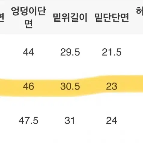 블랙업 바지(원가 3만원대, 상태 진짜 좋음)