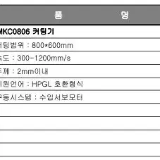 디지털평판 MKC0806 커팅기 팝니다.