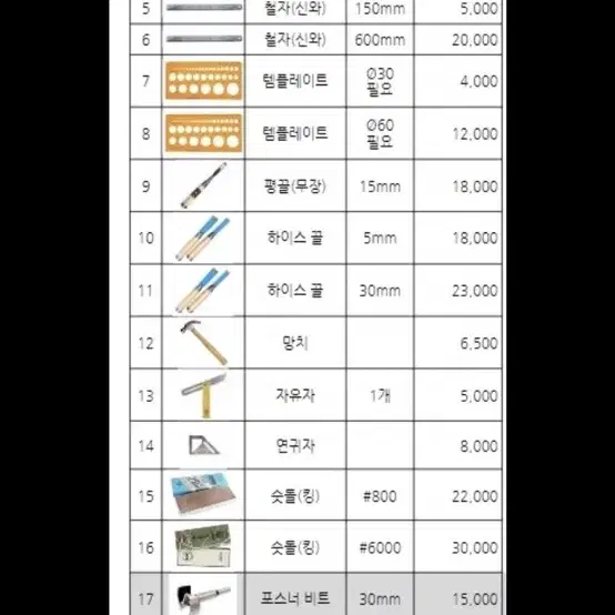 목공 수공구/ 가구제작기능사 수공구