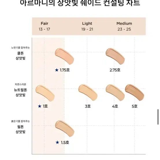 아르마니 파운데이션 1호