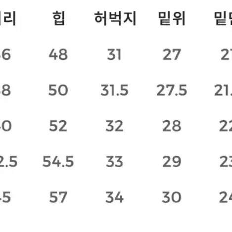 데케트 린넨라이크 데님 34 (여름 청바지)